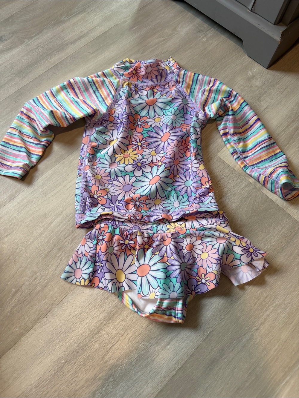 UV SKINZ Girls' Pastel Floral Rashguard Swim Set - Multicolor